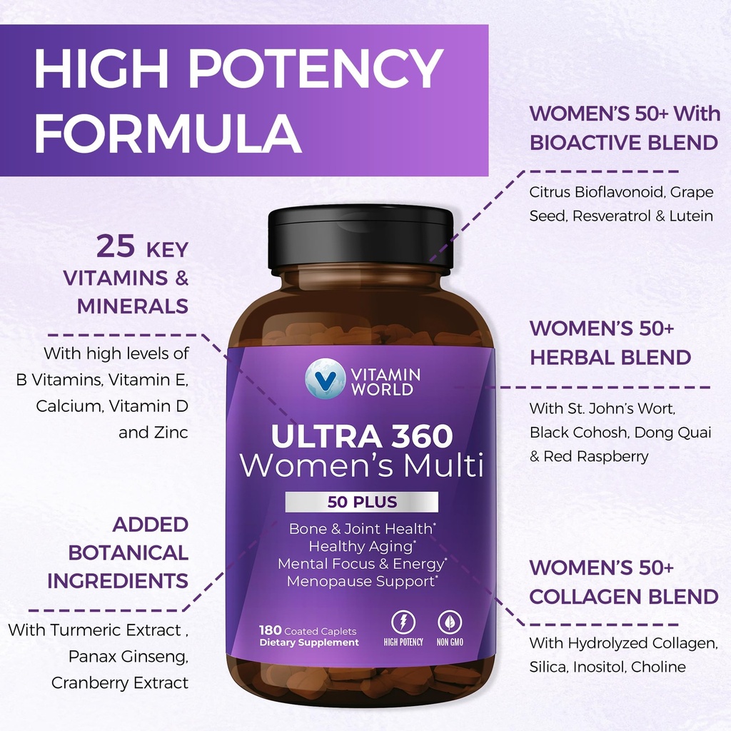 vitamin-world-ultra-360-multivitamin-for-815EJTTlynL.jpg