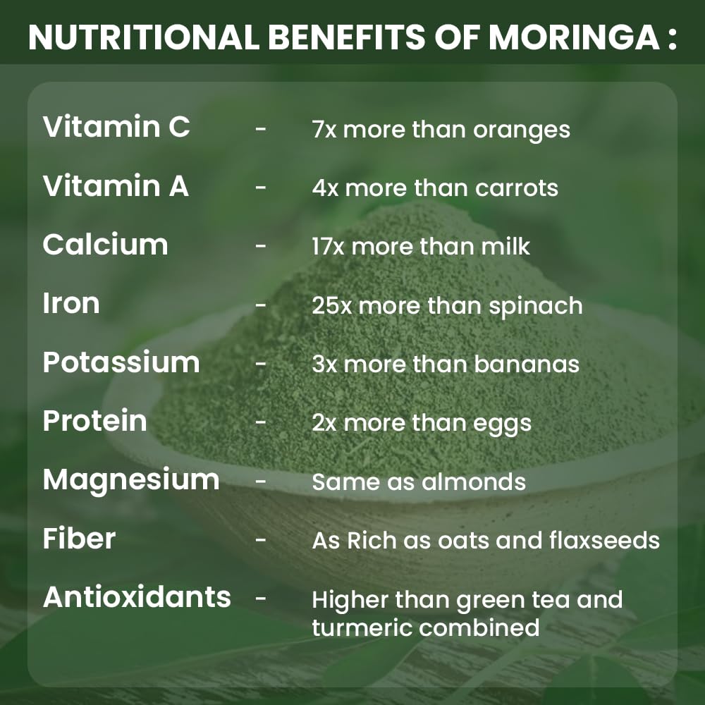 high-strength-moringa-leaf-extract-60-ca-61o-vhD5wZL.jpg