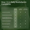 seed-dm-02-daily-multivitamin-for-women--612ZeSn+NpL.jpg