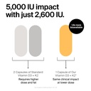 the-absorption-company-vitamin-d3-k2-60--51GJFjlFxxL.jpg