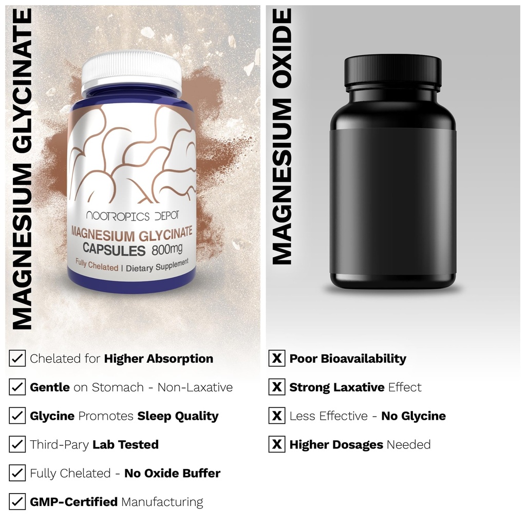 nootropics-depot-magnesium-glycinate-cap-811mCEdaI2L.jpg