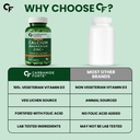 carbamide-forte-veg-calcium-and-vitamin--71AvM2mn1WL.jpg
