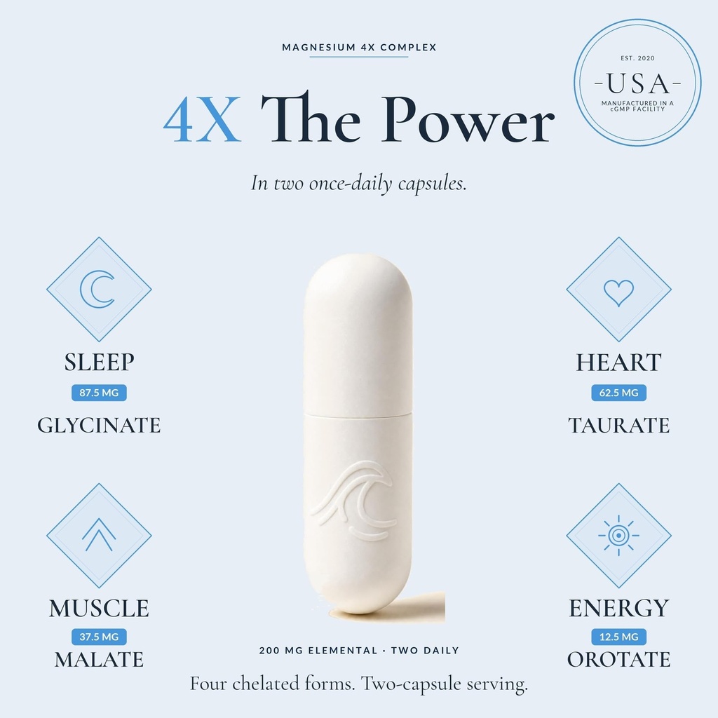 natural-flow-magnesium-4x-complex-200-mg-71dFyXJgtIL.jpg