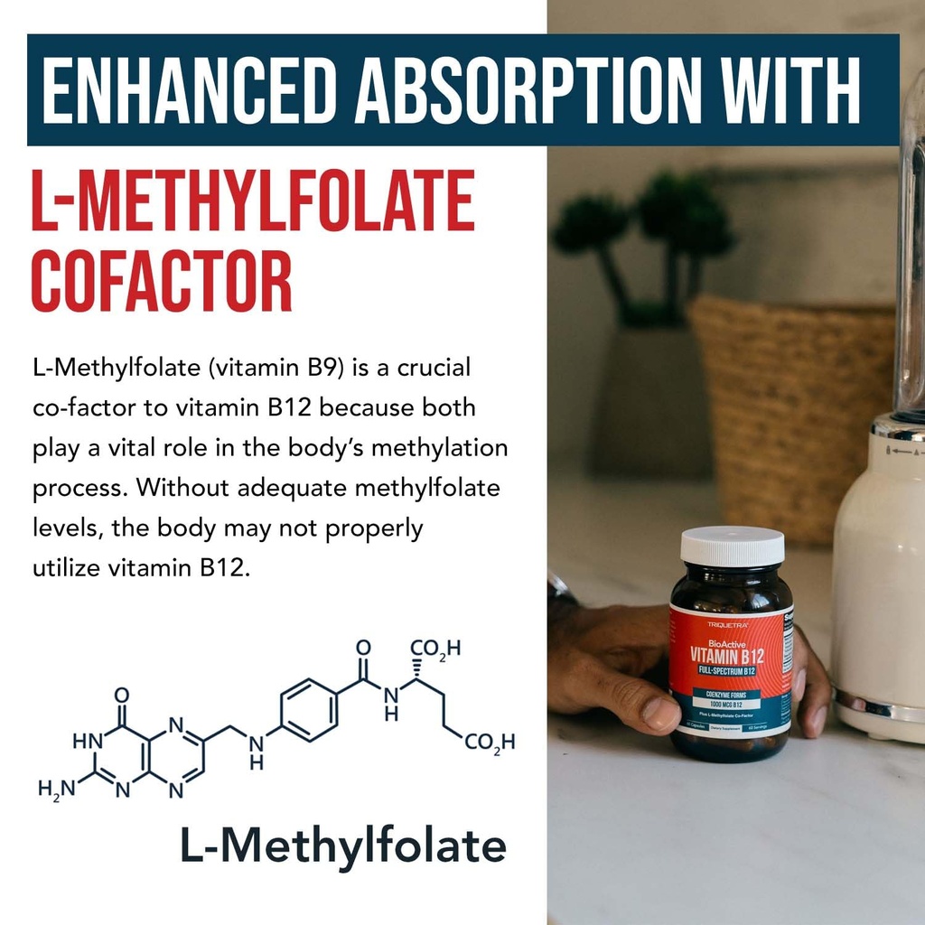 bioactive-vitamin-b12-plus-methylfolate--713Q7pGu96L.jpg