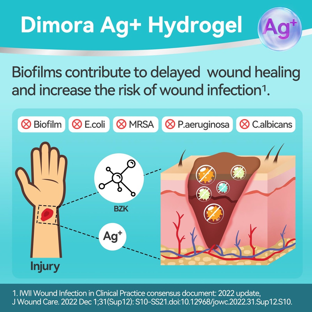 dimora-silver-hydrogel-gel-1oz-silver-hy-71u3KuMjdrL.jpg