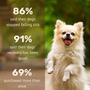 absolut-pet-postbiotic-immunity-dog-chew-61pzSb-j-bL.jpg