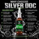 research-labs-silver-doc-colloidal-silve-71eBoNe2XYL.jpg