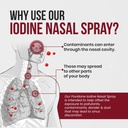 epothex-1-povidone-iodine-nasal-spray-na-81L3UriwgvL.jpg