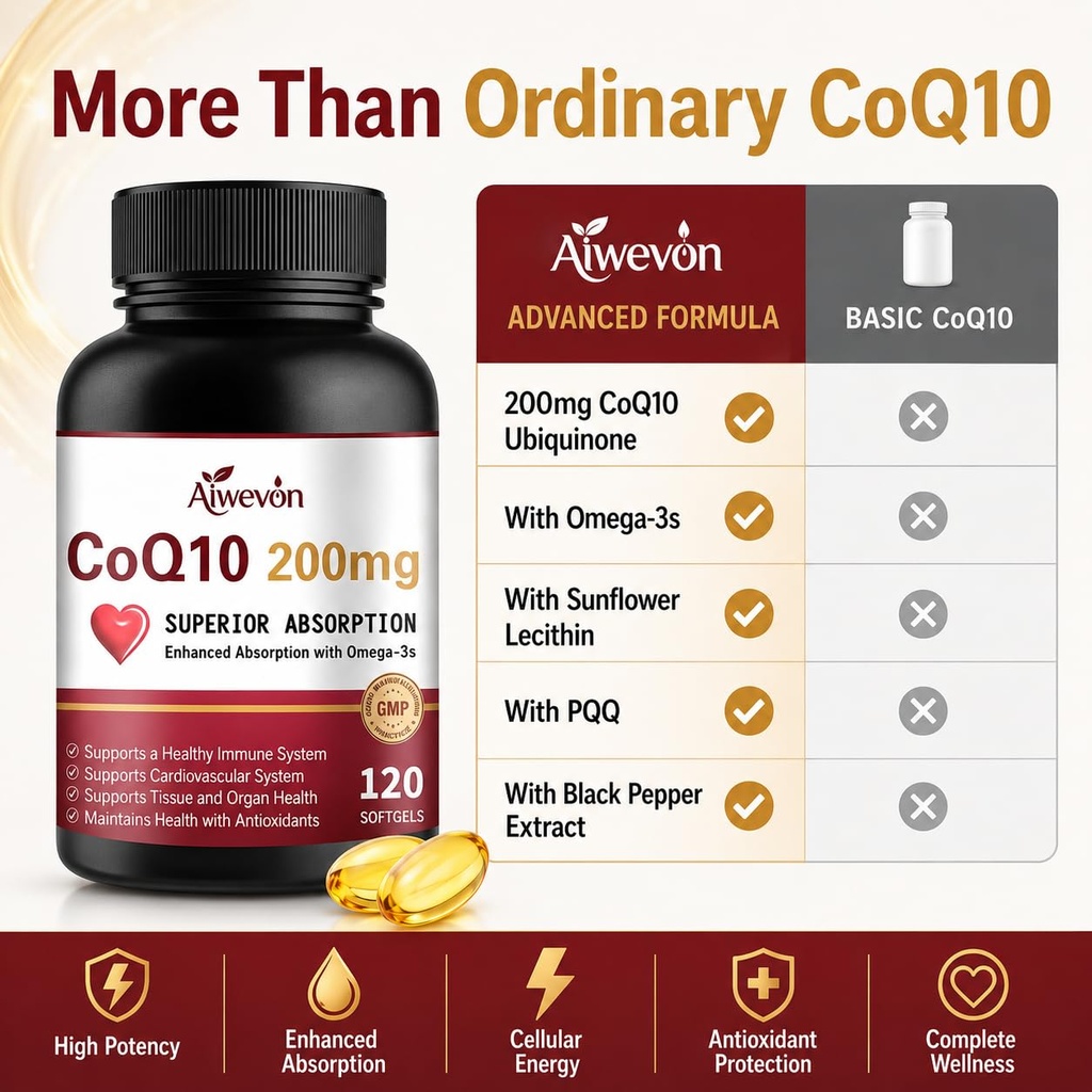 coq10-200mg-softgels-with-pqq-omega-3-co-71aC7KTz2WL.jpg