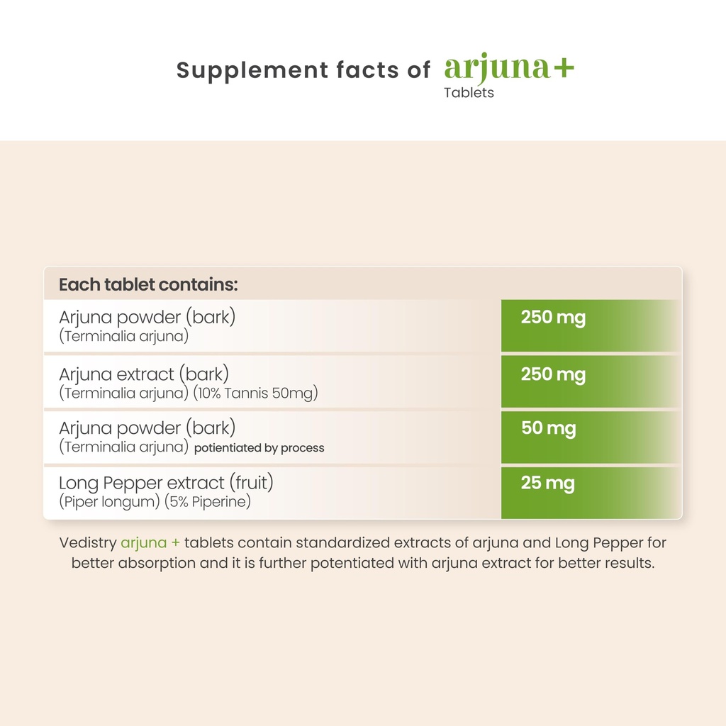 vedistry-arjuna-tablets-ayurvedic-medici-71aRMaam37L.jpg