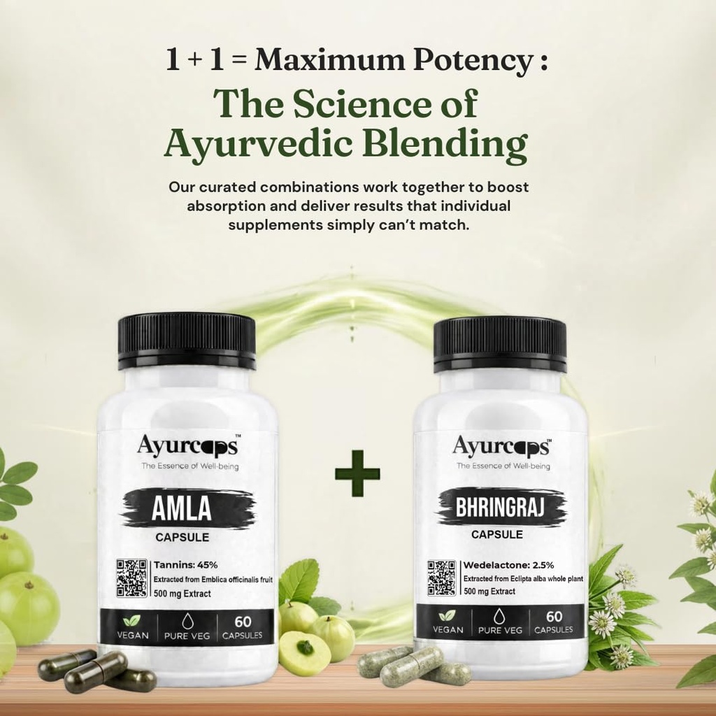 hair-wellness-kit-amla-and-bhringraj-cap-61fqr8zzKlL.jpg