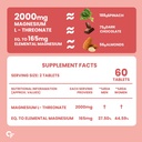 carbamide-forte-l-threonate-2000mg-per-s-81GRy3GpAGL.jpg