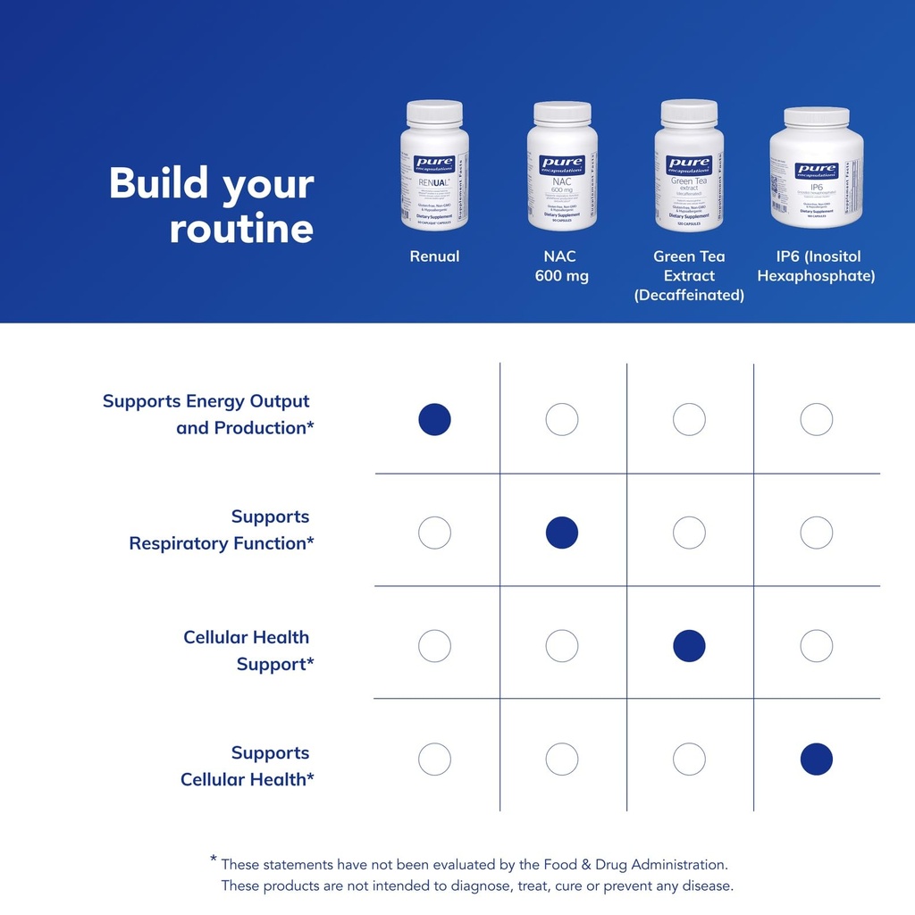 pure-encapsulations-renual-60-caplique-c-61CgzkG+1+L.jpg