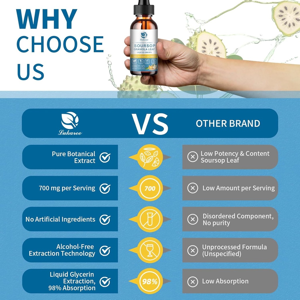 lukaree-nature-soursop-bitters-liquid-15-2.jpg