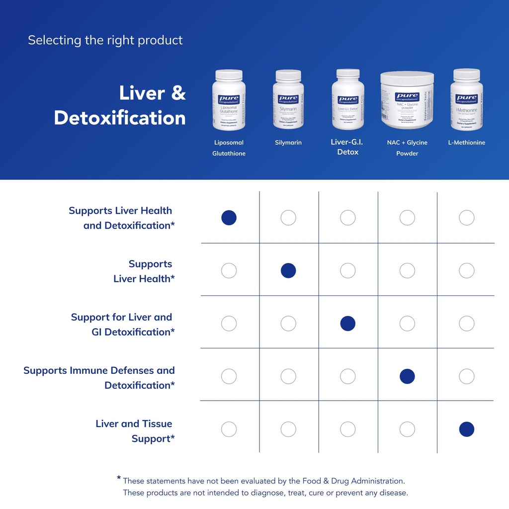 pure-encapsulations-liposomal-glutathion-71fmw7CXp9L.jpg