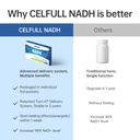 celfull-nadh-supplement-nmn-alternative--61QwKZCePfL.jpg