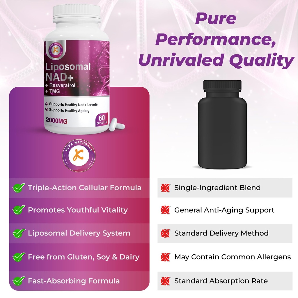 nad-supplement-for-men-women-nad-resvera-71wL1+RPwxL.jpg