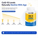 tata-1mg-coq-10-coenzyme-10-200mg-capsul-71sU9uN+b4L.jpg
