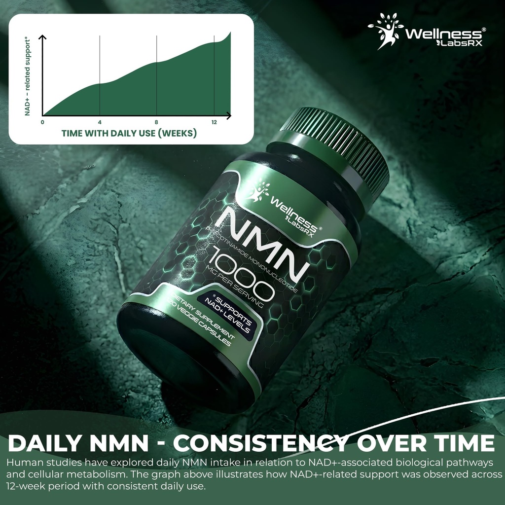 nmn-supplement-1000mg-pure-organic-nicot-81rDeX0SM4L.jpg