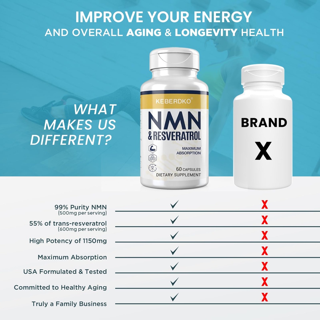 nmn-supplement-1150mg-per-serving-nmn-50-710zvwPKAtL.jpg