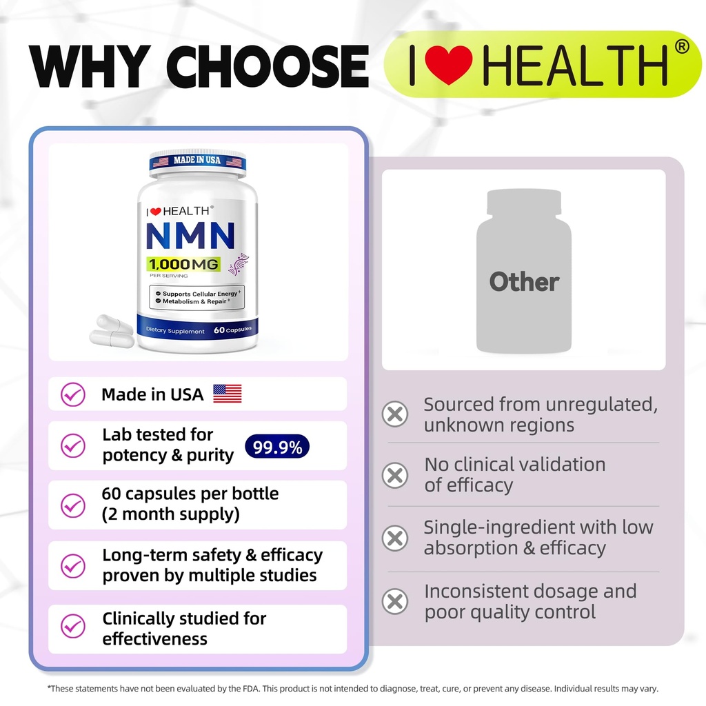 nmn-1000mg-supplement-per-serving-99-9-p-713RMK37B6L.jpg