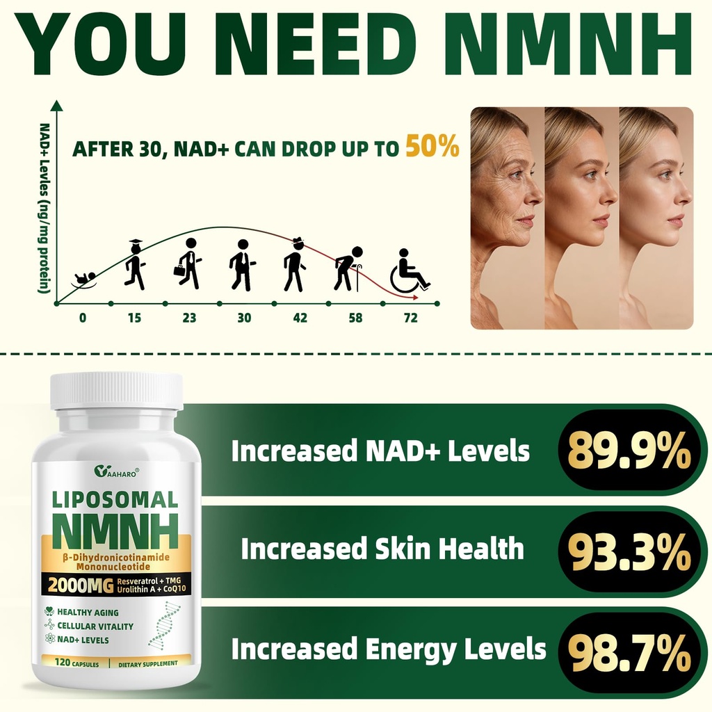 nmnh-supplement-2000mg-liposomal-nmn-alt-71cp5cyhycL.jpg