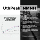 toniiq-nmnh-supplement-ultra-high-potenc-81RU2SD6vEL.jpg
