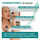 nmn-supplement-liquid-drops-4-in-1-nmn-b-71HE32kce3L.jpg
