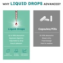 nmn-supplement-liquid-drops-4-in-1-nmn-b-610+UTovIKL.jpg
