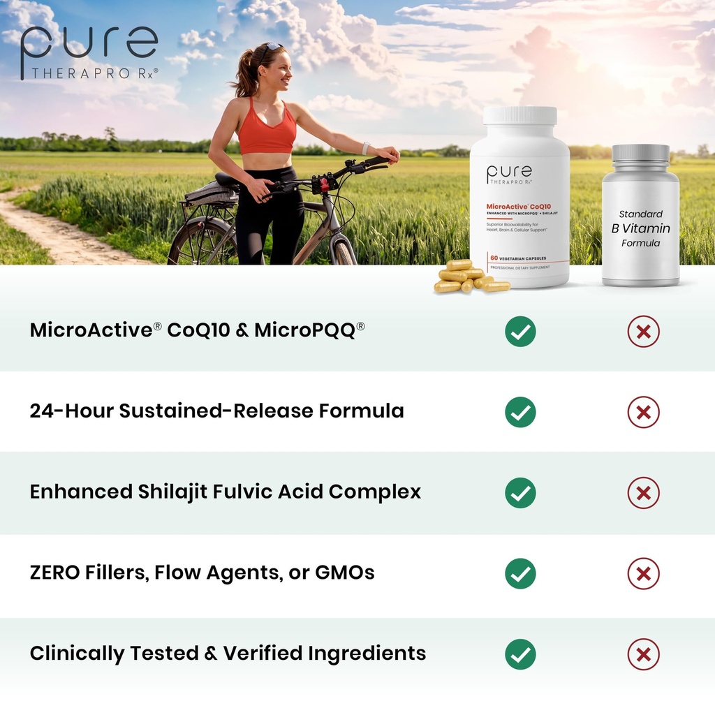pure-therapro-rx-microactive-coq10-micro-71T0LrWftJL.jpg