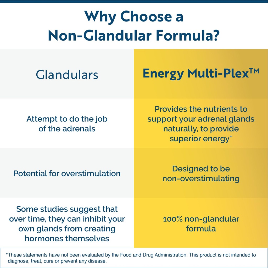 researched-nutritionals-energy-multi-ple-71CiWtf6SLL.jpg