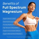 18-in-1-magnesium-complex-for-women-and--818RCY+1QPL.jpg