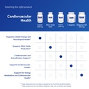 pure-encapsulations-coq10-250-mg-coq10-6-71qDWh-ILwL.jpg