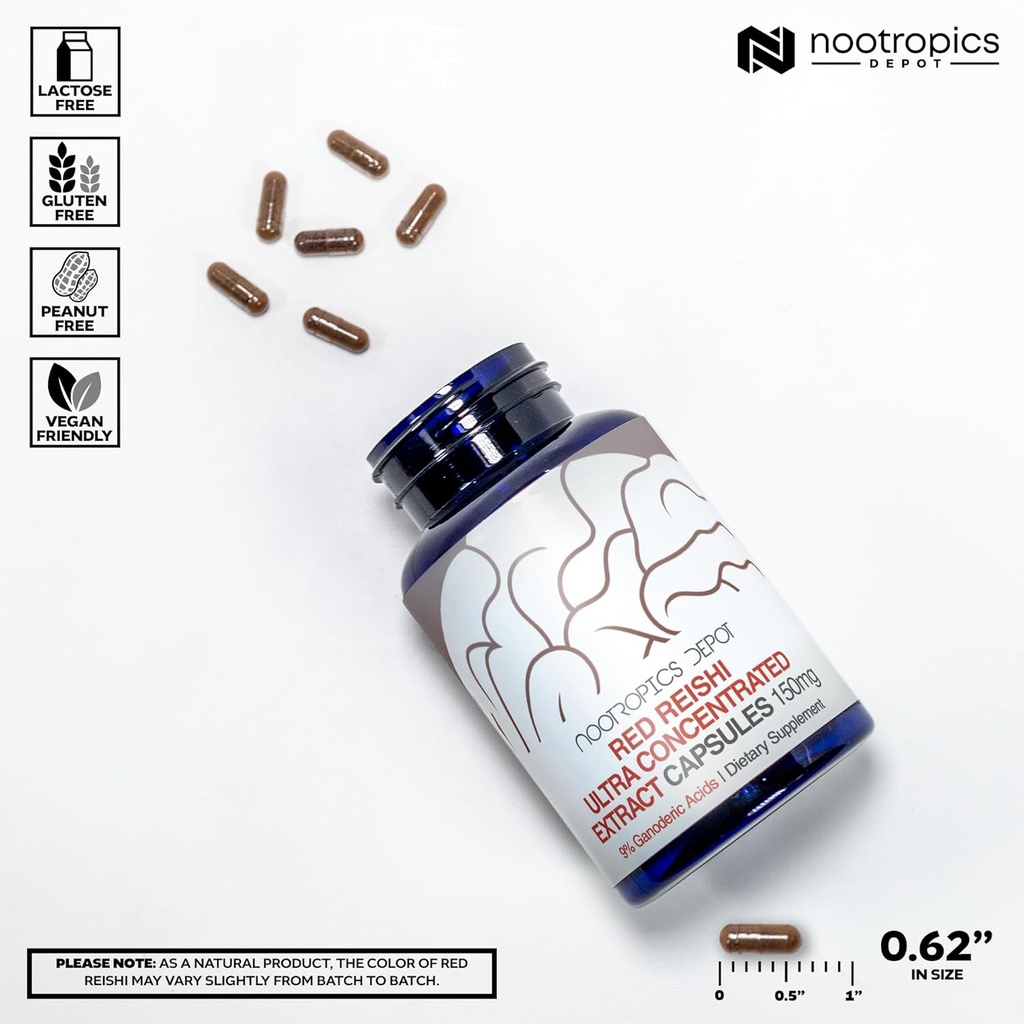 nootropics-depot-red-reishi-mushroom-cap-3.jpg