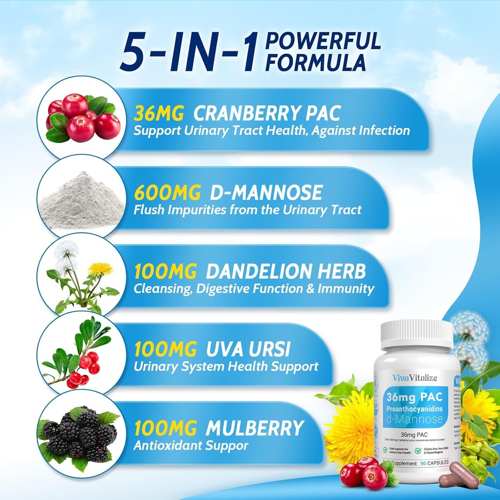 5-in-1-cranberry-supplement-for-women-36-2.jpg