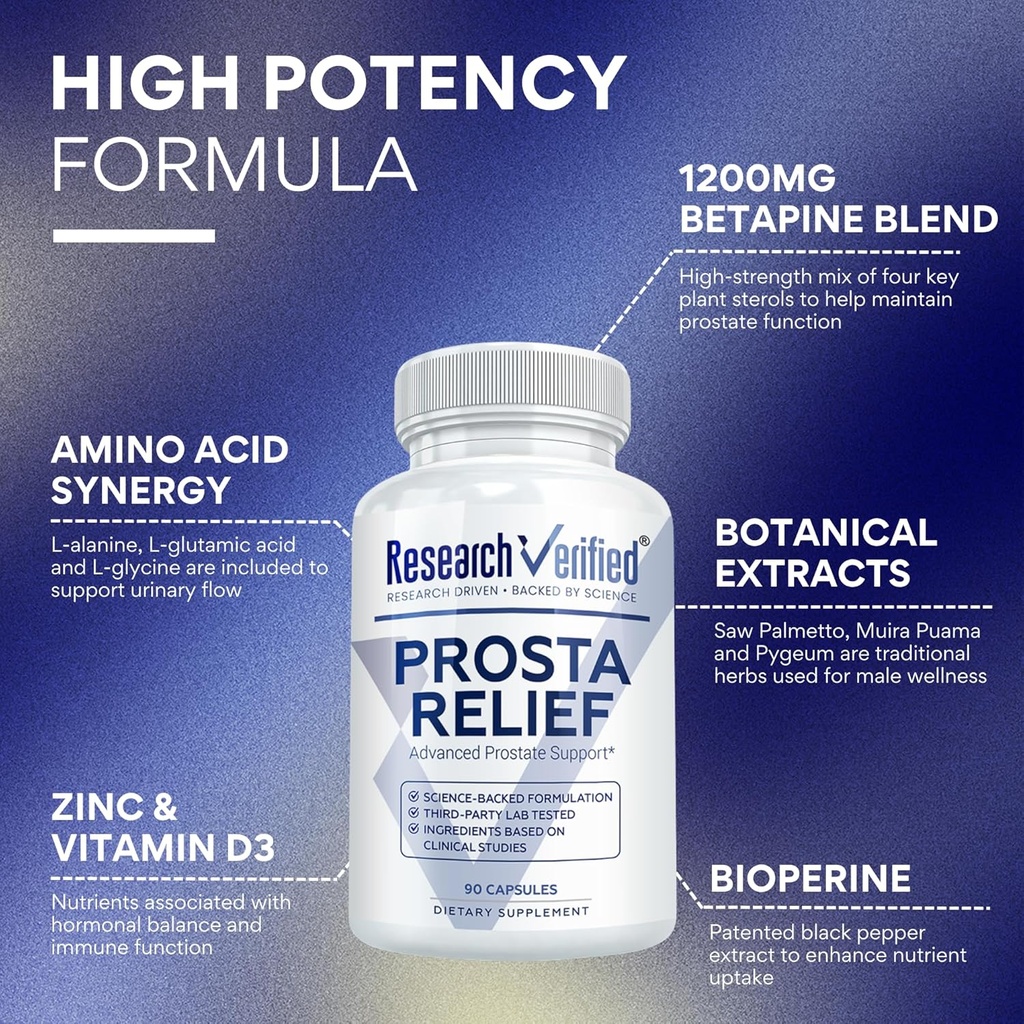 research-verified-prosta-relief---saw-pa-3.jpg