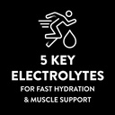 pedialyte-sport-electrolyte-powder-fast--5.jpg