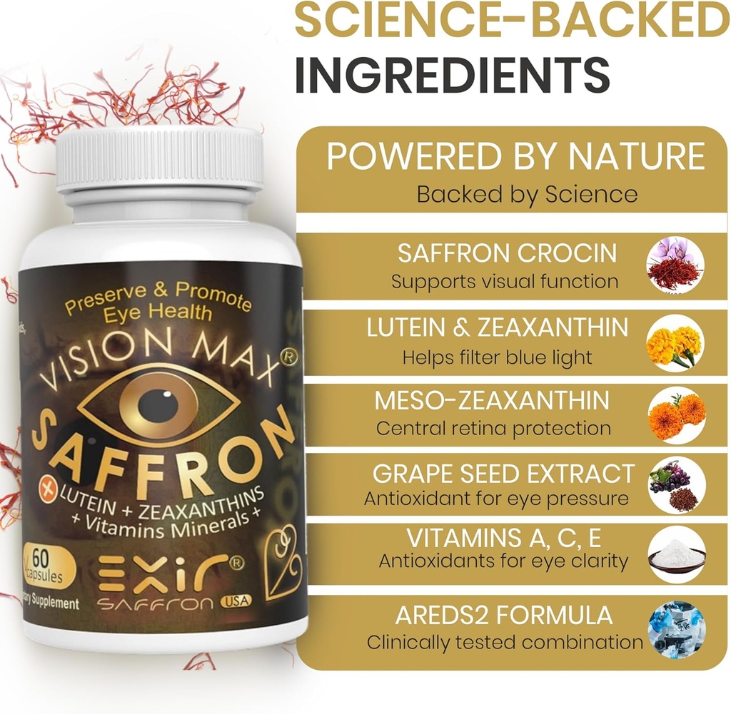 eye-vitamins-supplement-with-saffron-lut-4.jpg