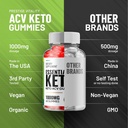 2-pack-essential-keto-acv-gummies---adva-5.jpg