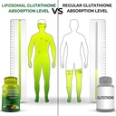 liposomal-glutathione-500mg---active-for-3.jpg