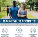 chelated-magnesium-complex-supplement-96-4.jpg