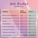hello-beautiful-neuro-plus-brain-focus-f-5.jpg