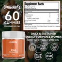 droppels-iron-gummies-18mg-for-women-and-5.jpg