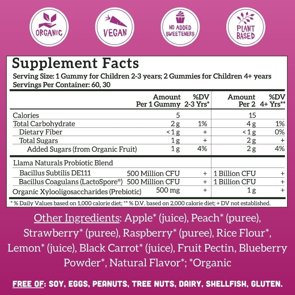 llama-naturals-kids-pre-probiotic-gummie-2.jpg