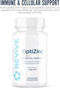 revive-md-zinc-mineral-supplement-for-me-2.jpg