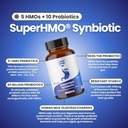 layer-origin-superhmo-synbiotic-capsules-4.jpg