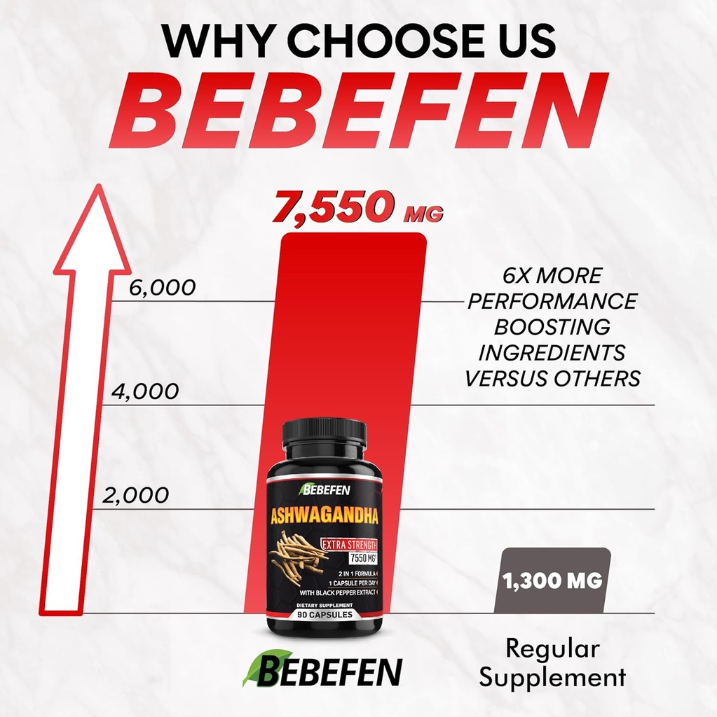 bebefen-ashwagandha-capsules---7550mg-fo-3.jpg