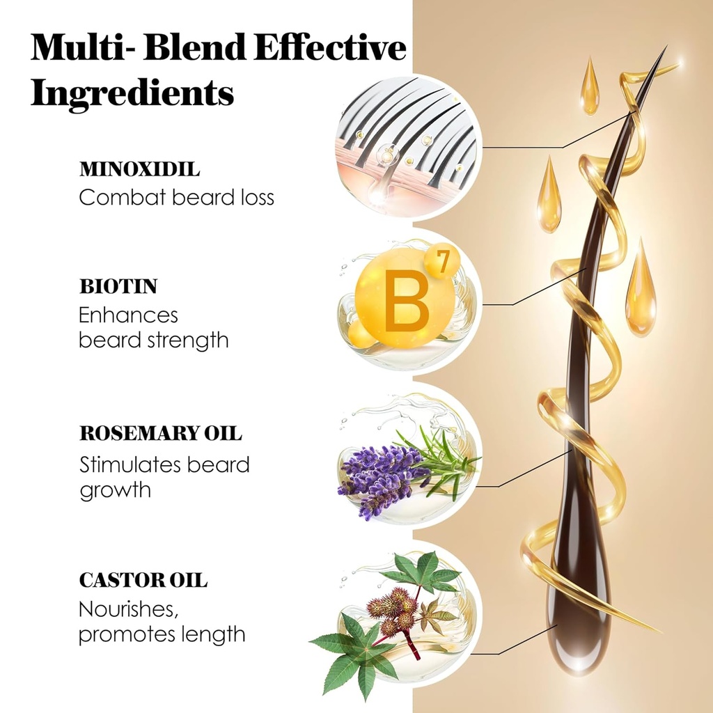 minoxidil-beard-growth-oil-minoxidil-for-4.jpg