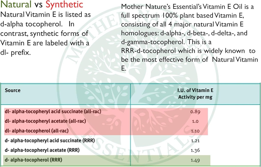 mother-natures-essentials-vitamin-e-supp-2.jpg