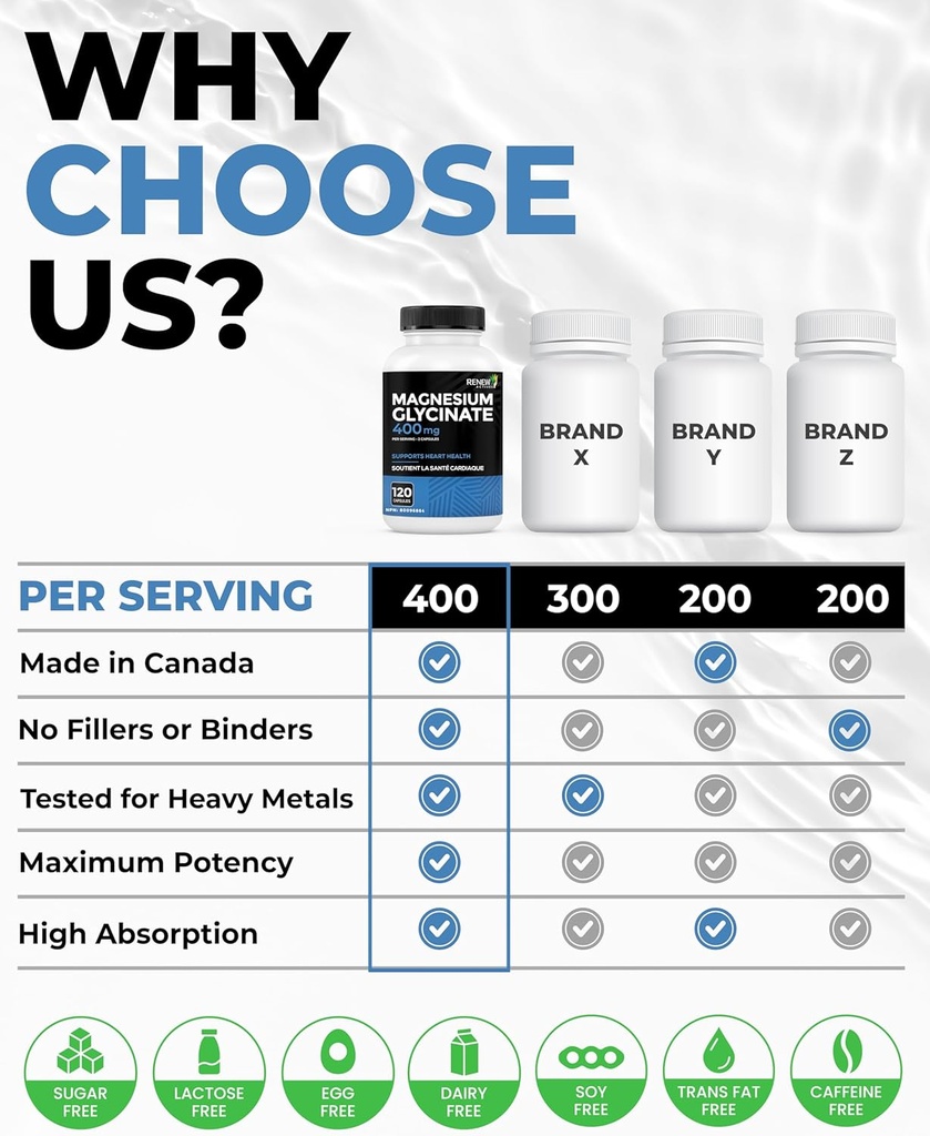 renew-actives-magnesium-glycinate-400mg--5.jpg